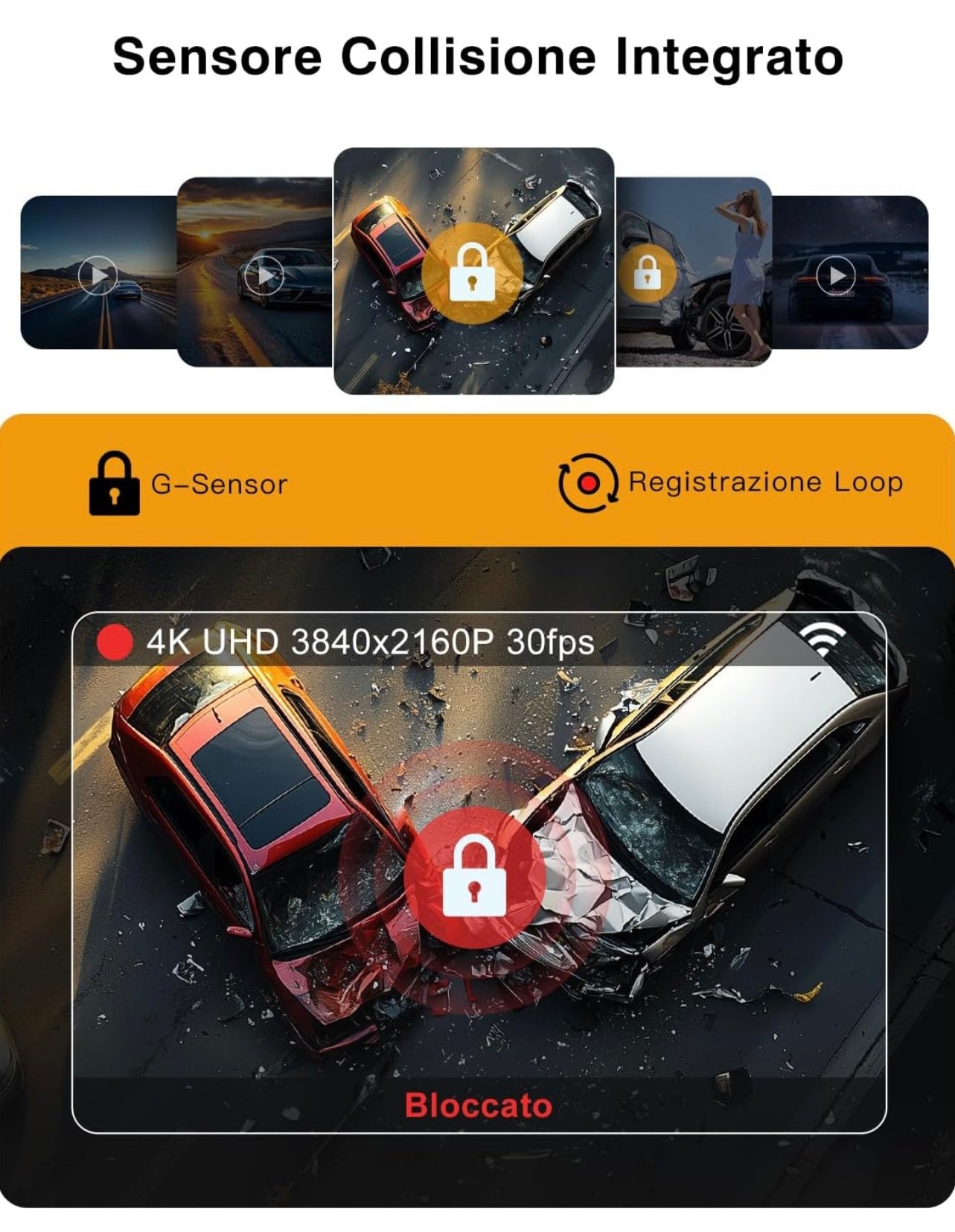 Dash Cam 4K + 1080 3 Canali: Sicurezza Totale a 360° AUTMO1VH