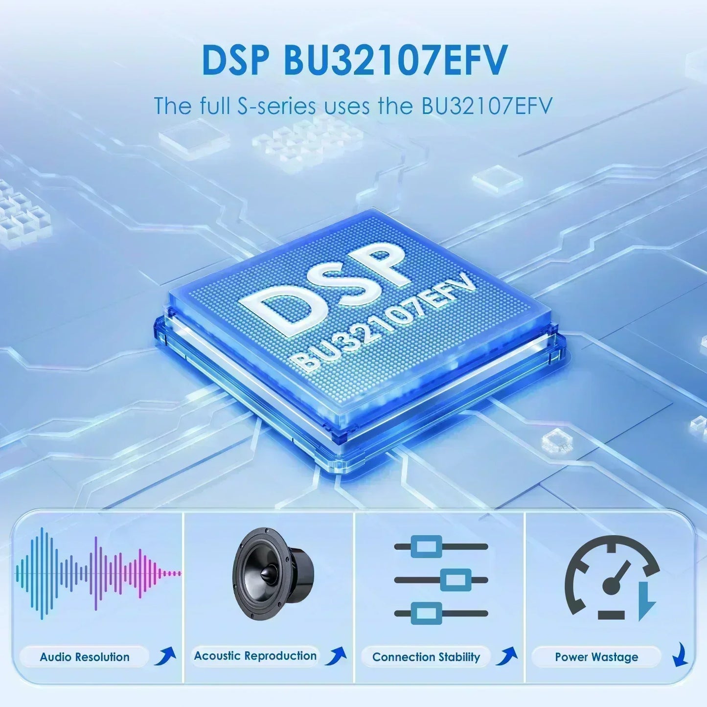 Fiat Doblo 2015-2019  9''/ 10.33''  Android 14 Carplay Android auto wireless wifi bt gps 4g AUTMKO9J