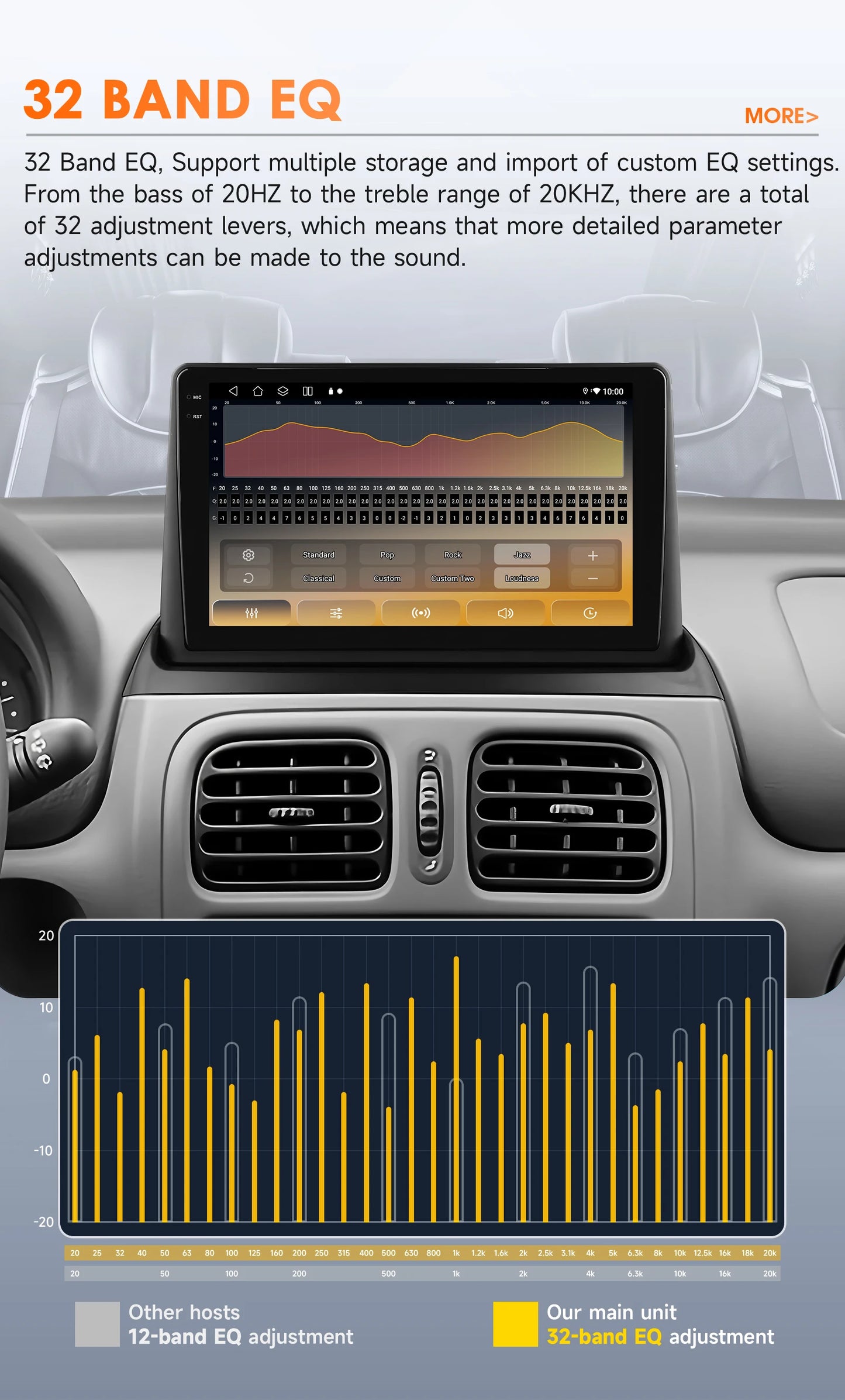Renault Clio 2 2000 - 2012 9" Android 14 Carplay Android auto wireless wifi bt gps 4g  AUTM8236