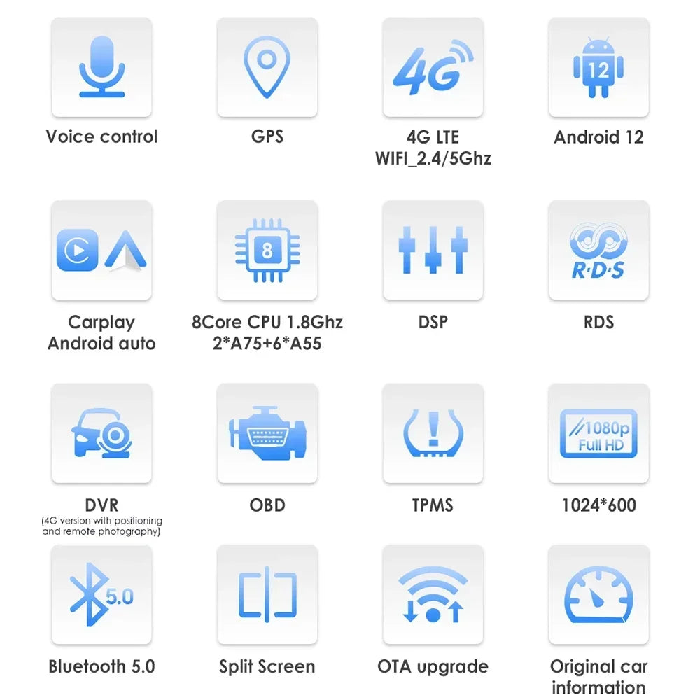 Smart Fortwo 2006-2010 9" Android 14 Carplay Android auto wireless wifi bt gps 4g AUTMB3CC