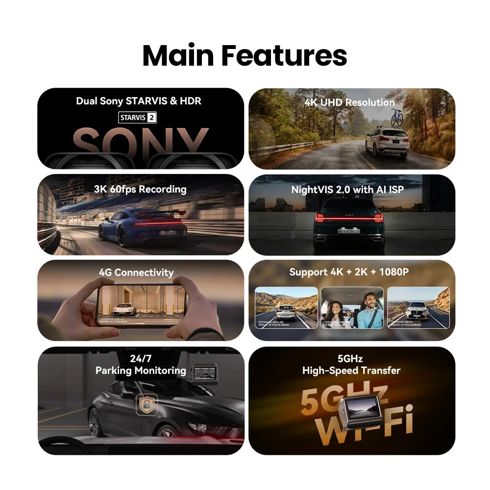 4K Dash Cam Z60 Pro HDR anteriore +posteriore Camera SONY STARVIS2 678 Sensor 5GHz Wi-Fi GPS ADAS 4G DVR AUTMRGSL