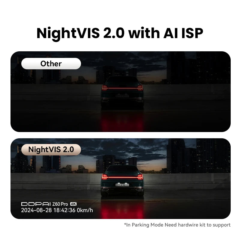 4K Dash Cam Z60 Pro HDR anteriore +posteriore Camera SONY STARVIS2 678 Sensor 5GHz Wi-Fi GPS ADAS 4G DVR AUTMRGSL