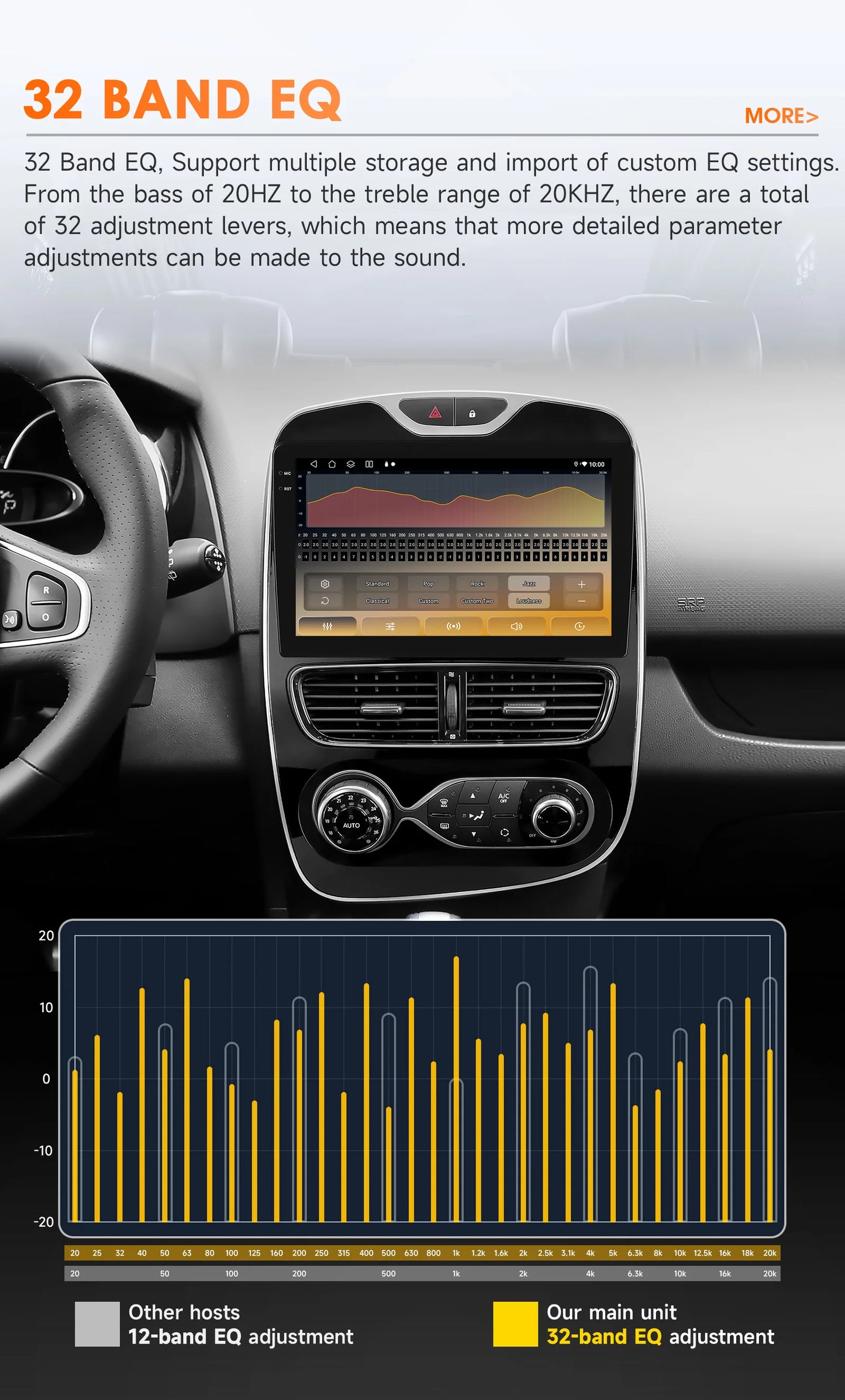 Renault Clio 4 2012-2019 10,1"  Android 14 Carplay Android auto wireless wifi bt gps 4g  AUTMXIAG