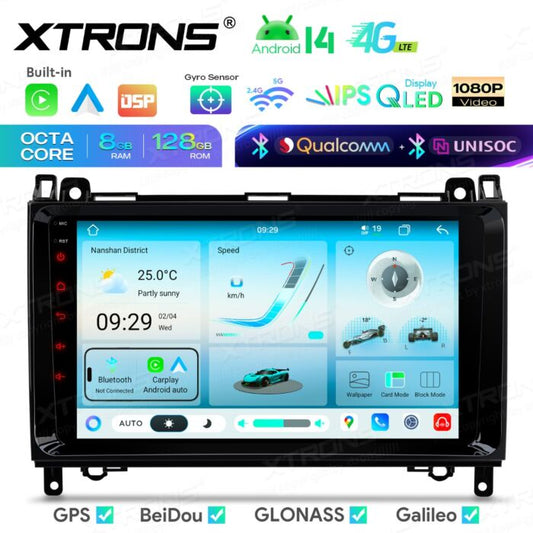 Autoradio Android da 9 pollici per Mercedes-Benz/Volkswagen Crafter | Apple CarPlay e Android Auto | IMHP94M245