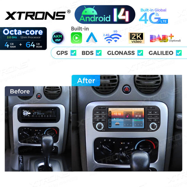 Jeep Dodge Chrysler 5" Android 14 Octa-core 4/64 GB Carplay Android auto wireless wifi GPS BT USB PX54WRJLGS