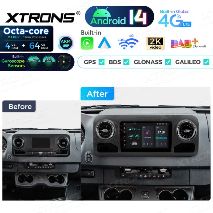 Autoradio Android da 10,1" per Mercedes-Benz Sprinter | Apple CarPlay e Android Auto | PXP14MSPGDAB